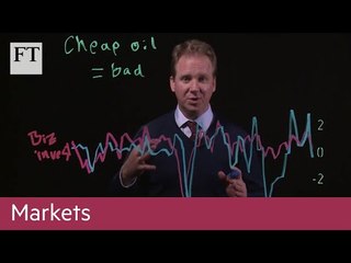 Charts That Count: America wants cheap oil but not too cheap