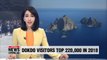 No. of visitors to S. Korea's Dokdo Island tops 220,000 in 2018, highest since 2013