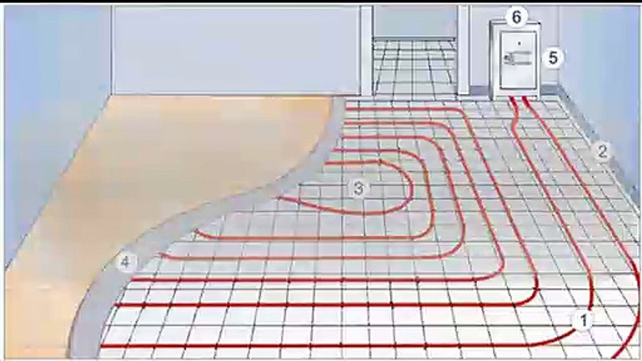Underfloor By EPH Boilers