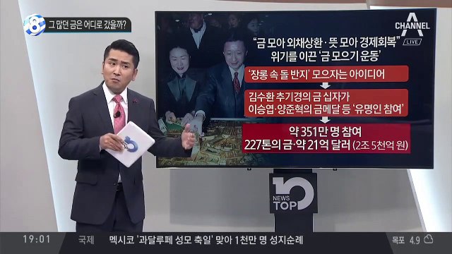 그 많던 금은 어디로 갔을까?