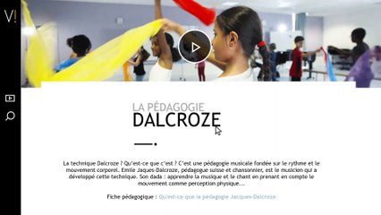 Vox, ma chorale interactive