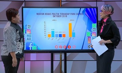 Negeri Overdosis Hoaks – ROSI (Bagian 2)