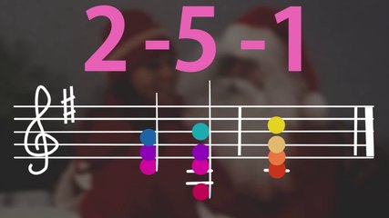 Mutalk [Dec] Ep. 2 - What makes Christmas songs "Christmassy"?