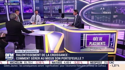 Download Video: Idées de placements: Ralentissement de la croissance, comment gérer au mieux son portefeuille ? - 14/12