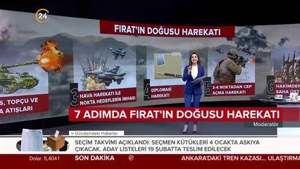 İşte 7 adımda harekat