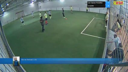 But de Mickaël  (1-8) - Les Casses Noisettes Vs La poste - 13/12/18 21:00 - LIGUE 5