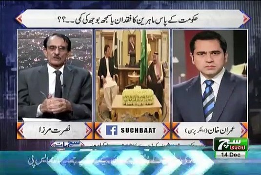 Imran Khan Kia Karne Ja Rahe Hain ?? Anchor Imran Tells.