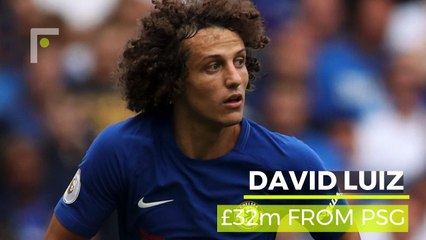 Chelsea's 10 most expensive signings ever!