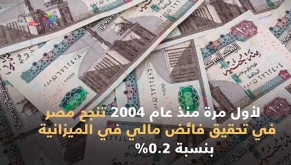 فيديوجراف..  ماذا قالت مؤسسة فيتش العالمية عن الاقتصاد المصري؟