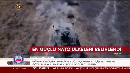 En güçlü NATO ülkeleri belirlendi