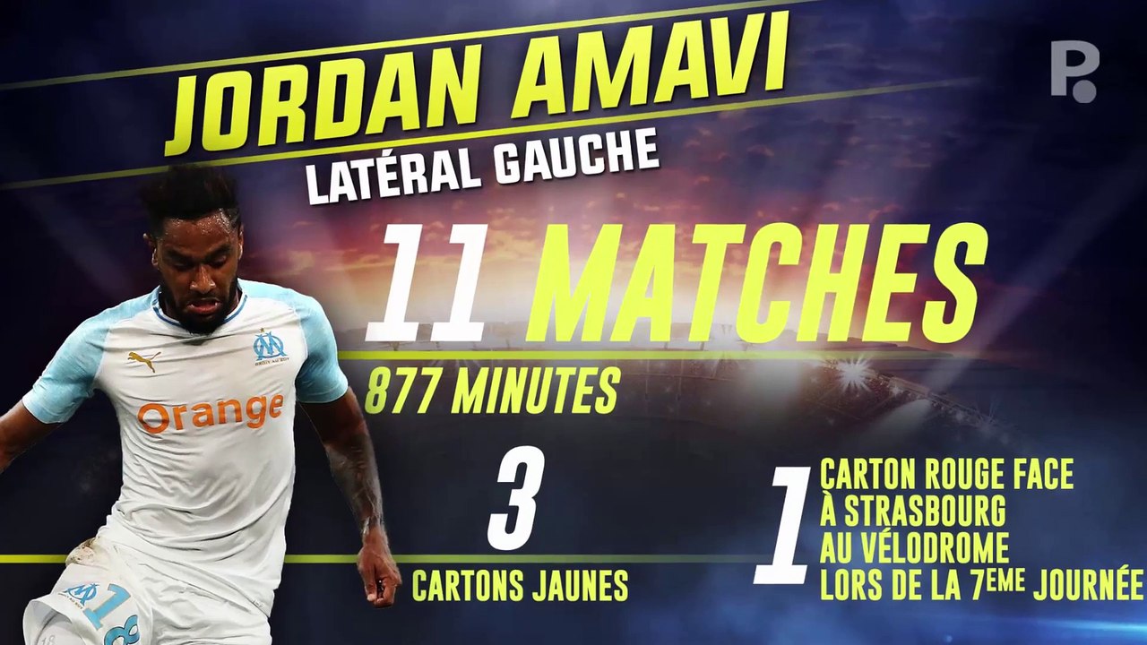 Les statistiques des recrues de l'OM sous l'ère McCourt cette saison en Ligue 1