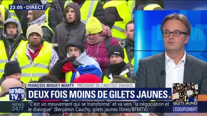Acte V : deux fois moins de gilet jaunes (3/3)