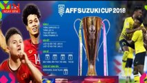 Trực Tiếp Chung Kết AFF CUP 2018, Việt Nam vs Malaysia lịch sử 10 năm lặp lại