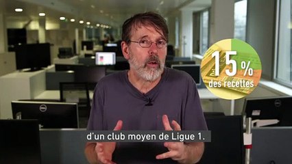 Reports, quel impact économique ? - Foot - Brief éco