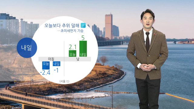 [날씨] 월요일 미세먼지 말썽...마스크 챙기세요 / YTN
