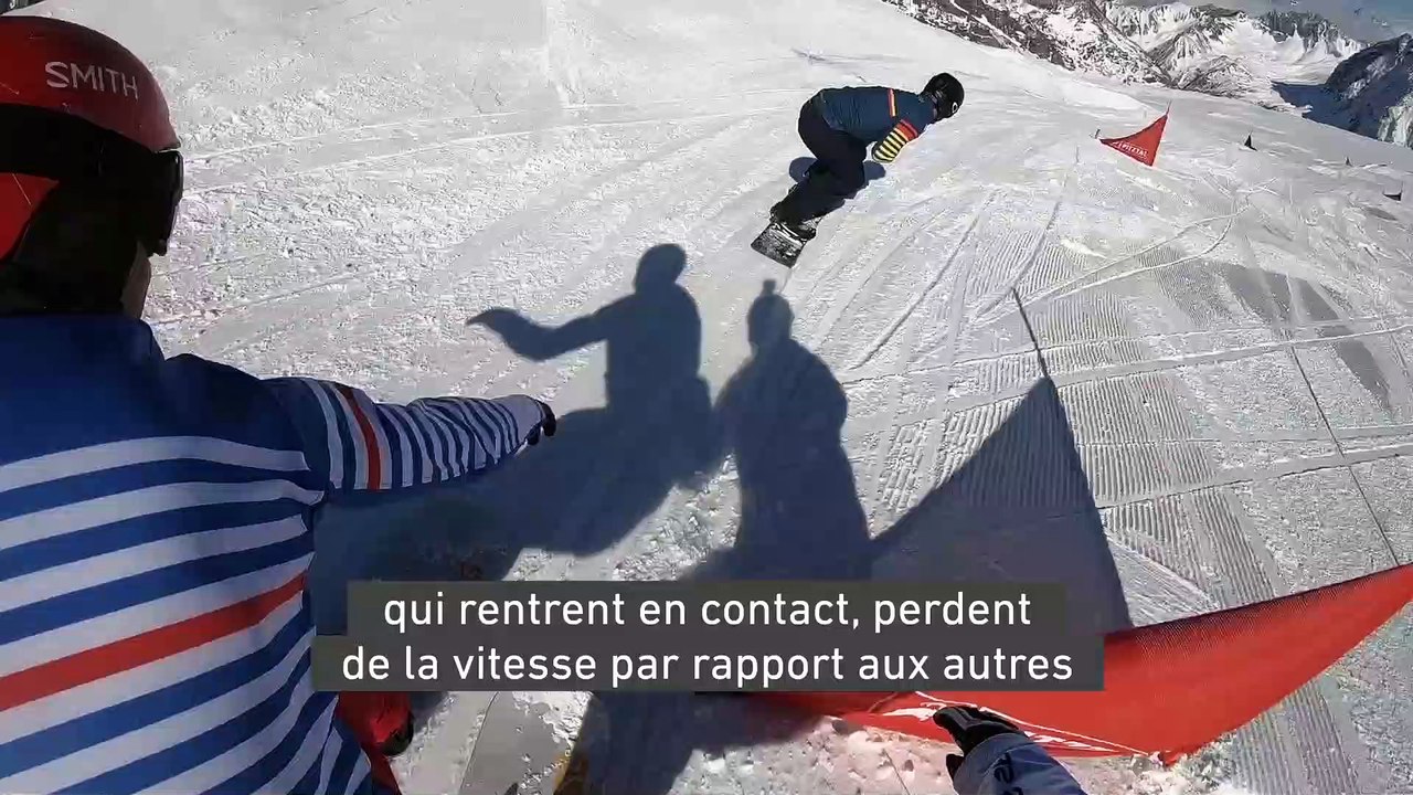 Le snowboardcross expliqué par Pierre Vaultier...