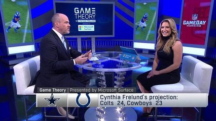 Game Theory: Seahawks-49ers projections