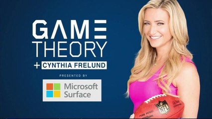 Game Theory: Cowboys-Colts projections