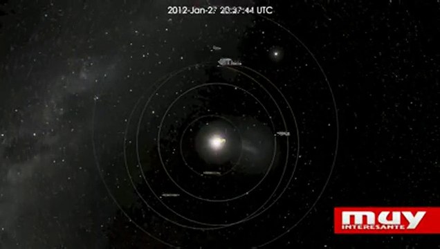 El asteroide 2012 DA14 \ rozará\ la Tierra el 15 de febrero