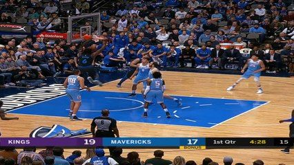 Sacramento Kings at Dallas Mavericks Recap Raw