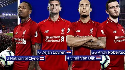Lіvеrpооl vs Μаnchеѕtеr Unіtеd 3-1 Ηіghlіghts & Goals 2018 -