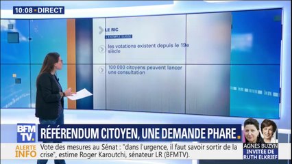 Download Video: Référendum citoyen: ça existe en Suisse, en Italie, aux États-Unis... mais comment ça fonctionne?