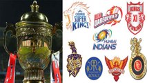IPL Auction 2019:  All you need to know about the IPL Auction | वनइंडिया हिंदी