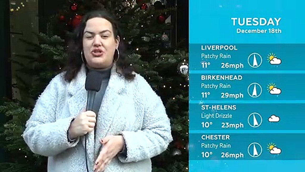 WEATHER: December 18th 2018