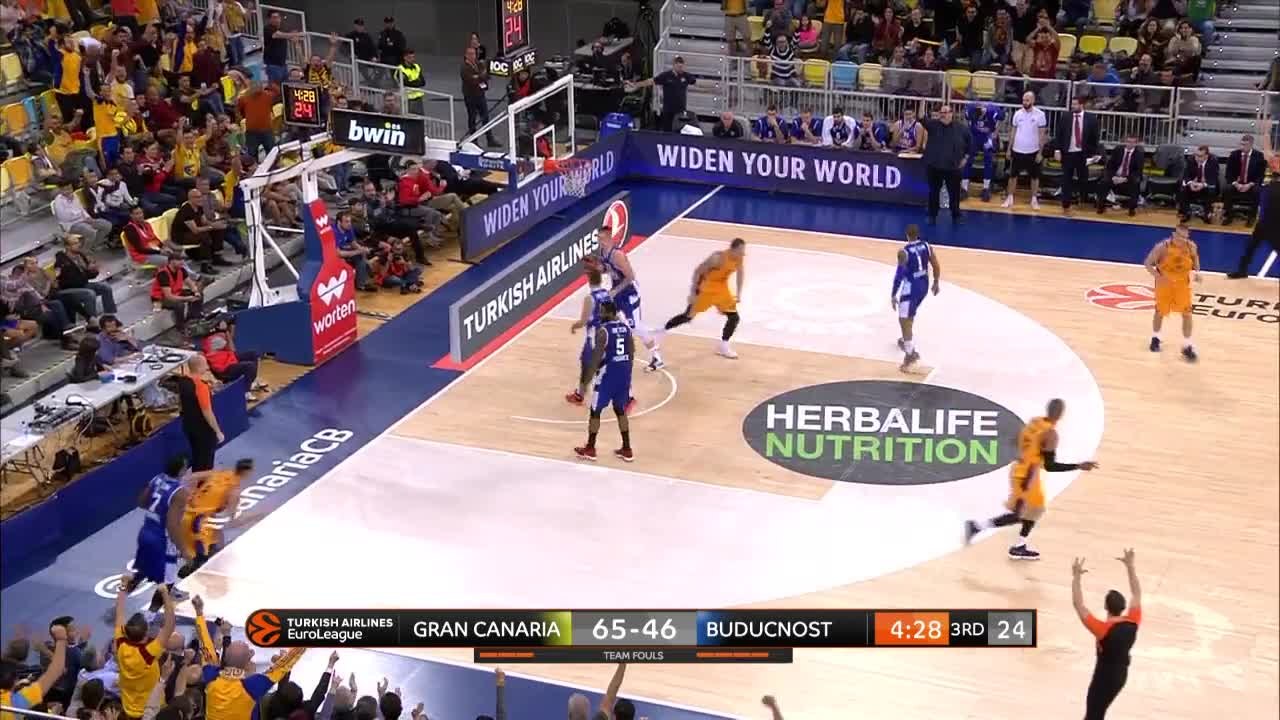 Marcus Eriksson's five threes against Buducnost.