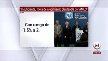 Insuficiente, meta de crecimiento planteado por AMLO: Marko Cortés