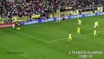 5 Times Ronaldo Gave a Penalty to his Teammates