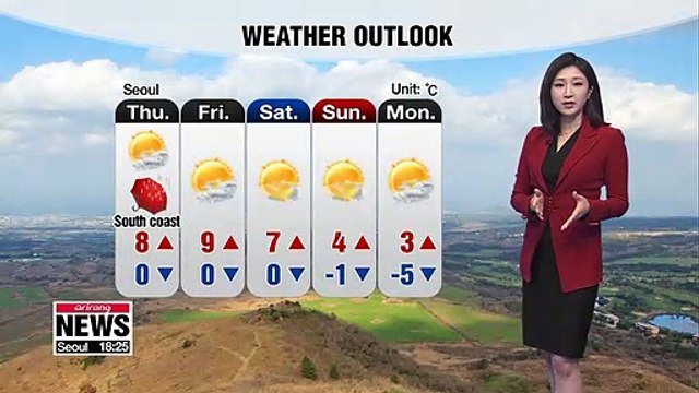 Milder weather tomorrow but dusty air worsens _ 121818