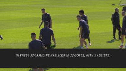 How does Cristiano Ronaldo fare against Atletico Madrid?