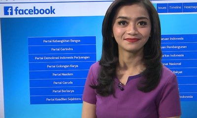 Isu Perusakan Baliho Naikkan Volume Percakapan Demokrat di Media Sosial