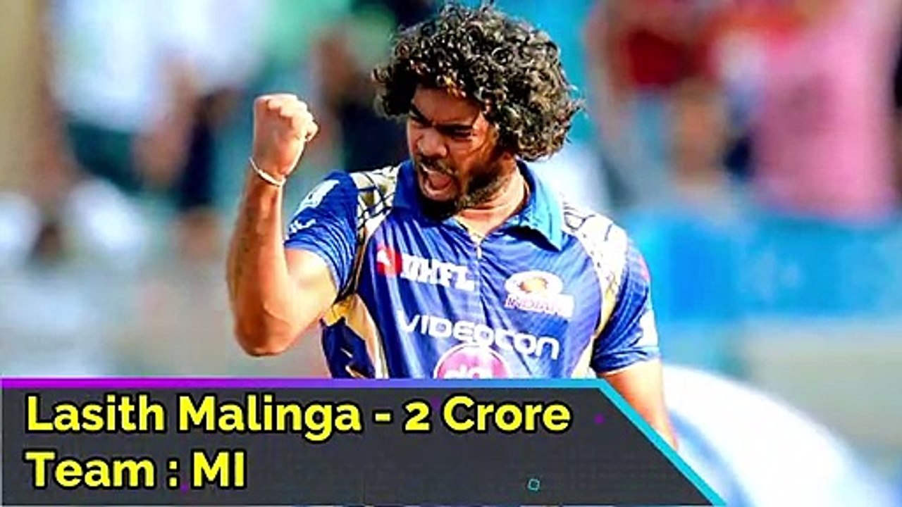 IPL 2019 Auction - Most Expensive Sold Players - CSK,RR,KXIP,MI,DC,SRH,KKR,RCB Team Expensive Player