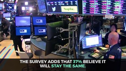 Majority of Americans Are Worried About the Economy
