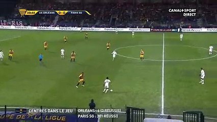 Edinson Cavani Goal - Orleans vs Paris Saint Germain   1-0  18.12.2018 (HD)