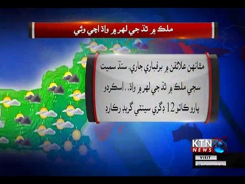 THAD (Cold) in Pakistan- 18th December 2018