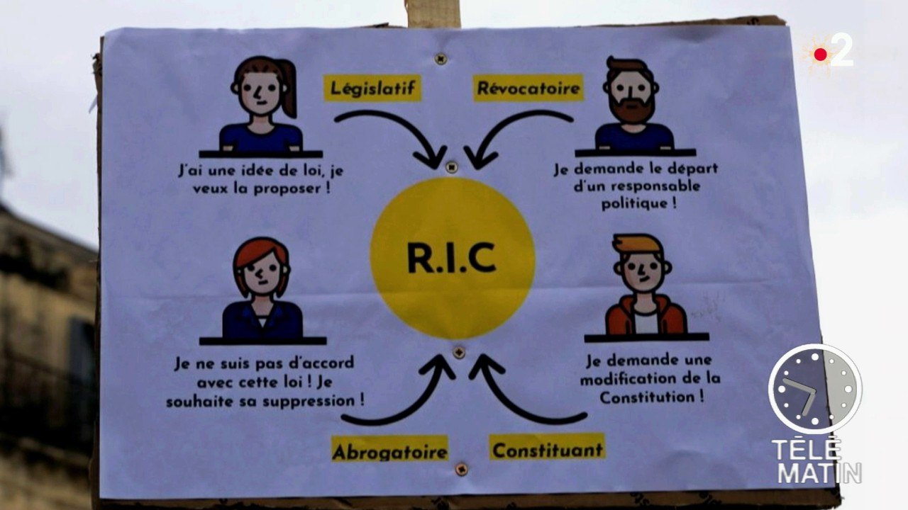 Histoire histoires - Le référendum d’initiative populaire à l’étranger