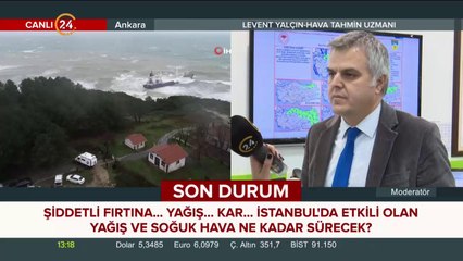 Türkiye'nin havası