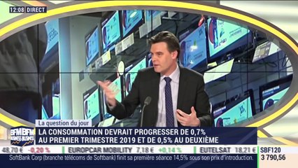 La question du jour: Quid des prévisions de l'Insee sur la hausse de 3% du pouvoir d'achat début 2019 ? – 19/12