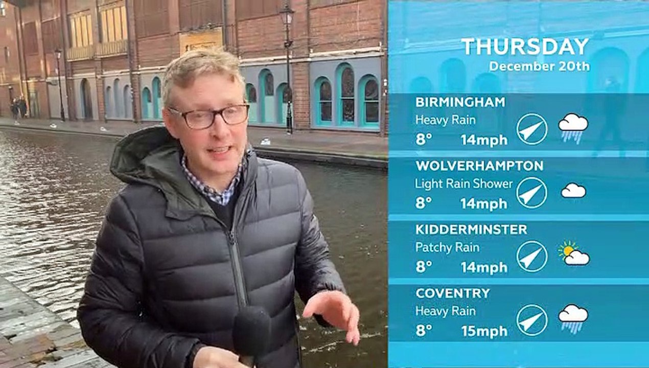WEATHER: December 20th 2018