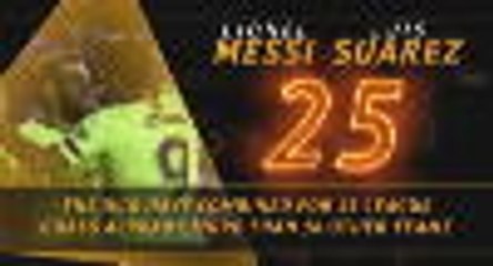 Hot or not...Messi and Suarez are dynamic duo