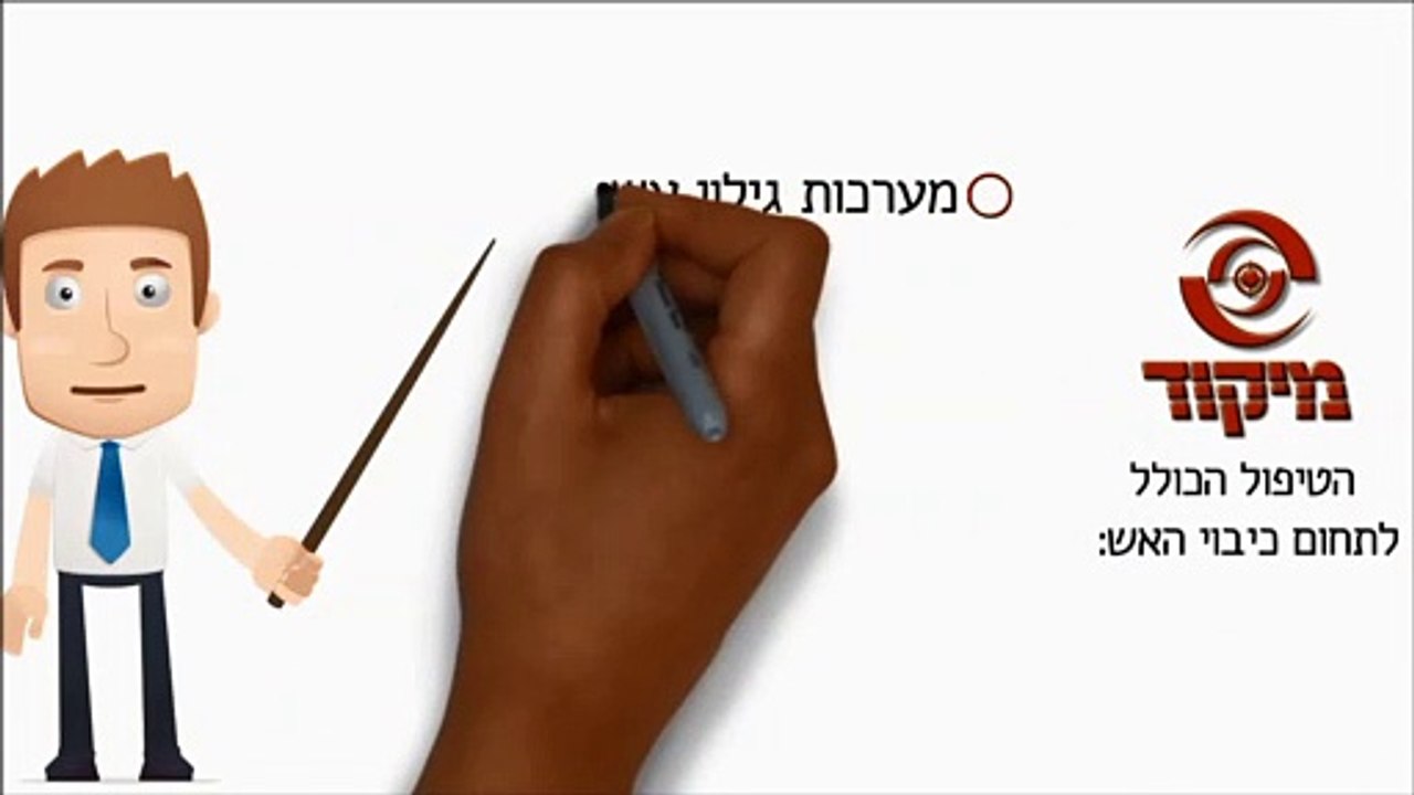 מיקוד כיבוי אש | כל הפתרונות בתחום כיבוי וגילוי אש 1700-502-501