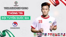 Nguyễn Hoàng Đức - chân sút trẻ tiềm năng của bóng đá Việt Nam | VFF Channel