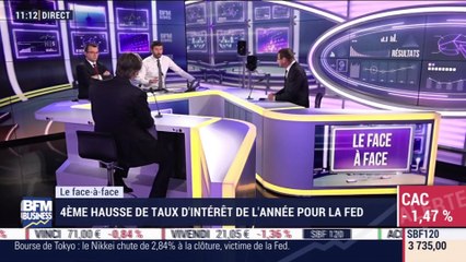 Marc Riez VS Olivier de Royère (1/2): Comment interpréter la 4ème hausse de taux annuelle de la Fed ? - 20/12