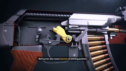 HOW AN AK 47 WORK IN SLOW MOTION