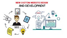 Online Invent Custom Design & Content Management Package