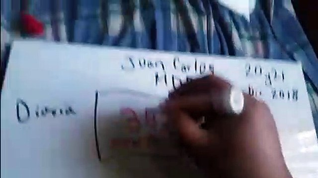 Números para HOY 21 de DICIEMBRE del 2018 Loterías Diaria Y Pick 3