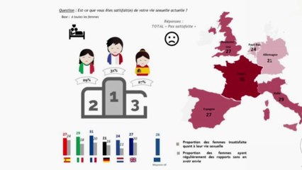 Journée mondiale de l'orgasme